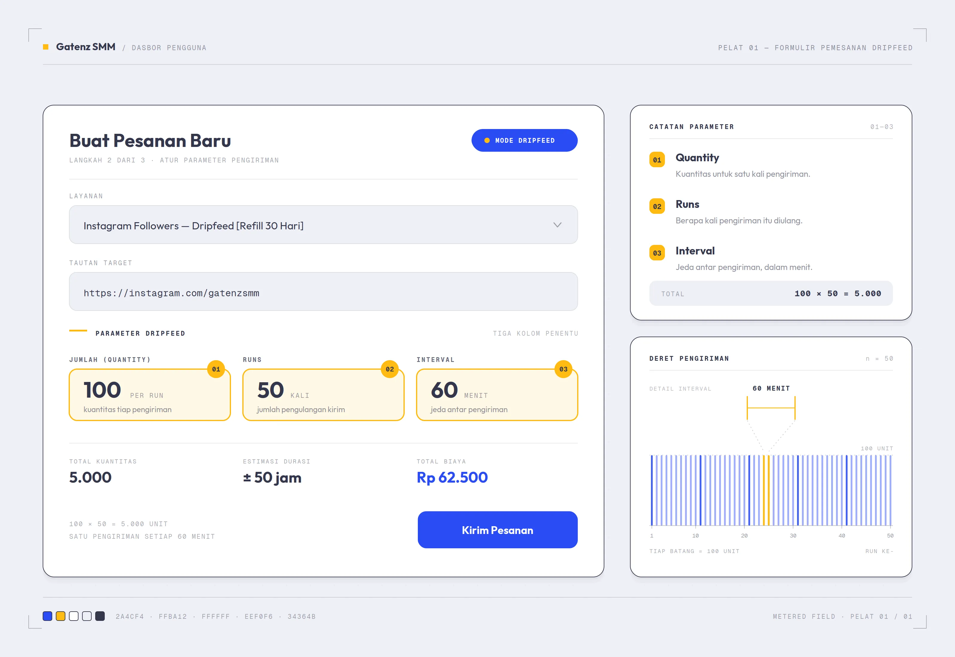 Tampilan pengaturan dripfeed order di dashboard Gatenz SMM