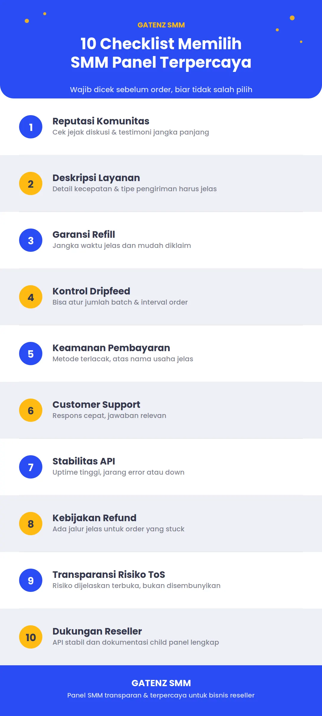 checklist smm panel terpercaya