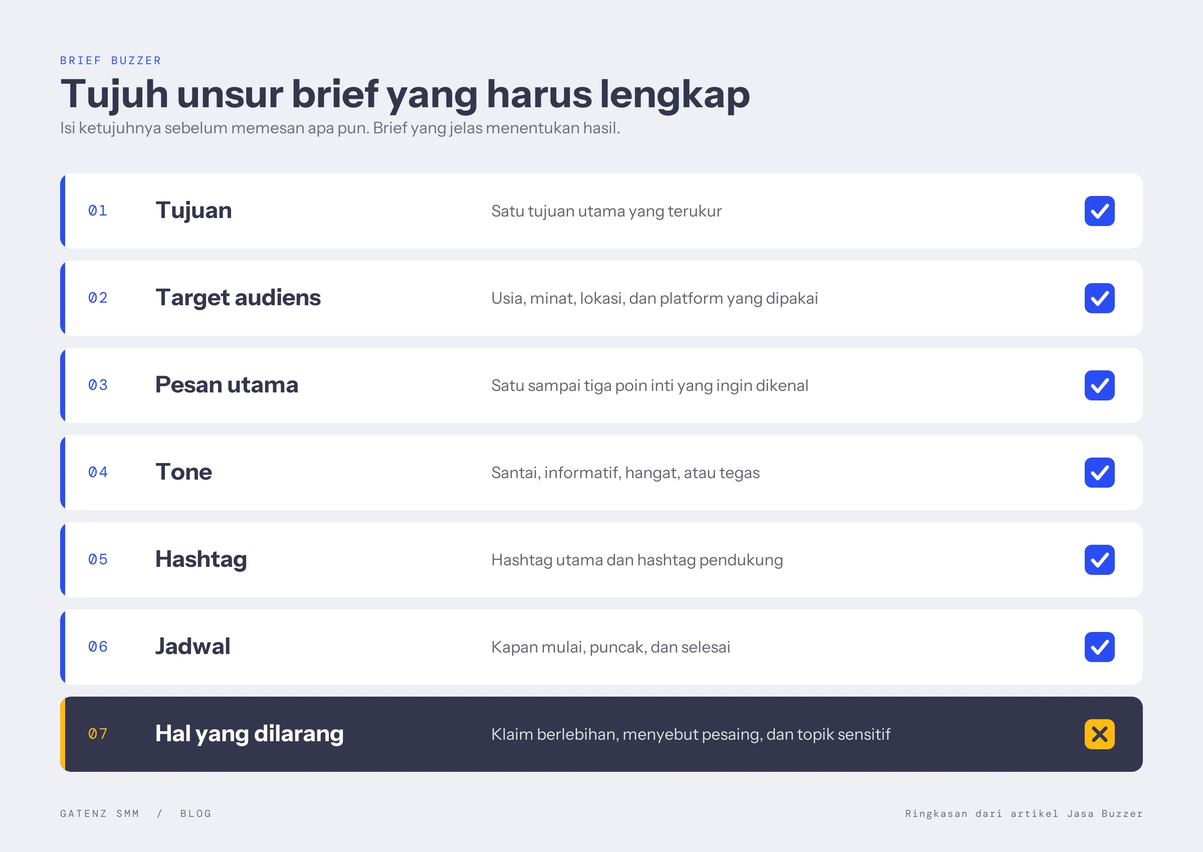 bagaimana cara menyusun brief untuk buzzer?