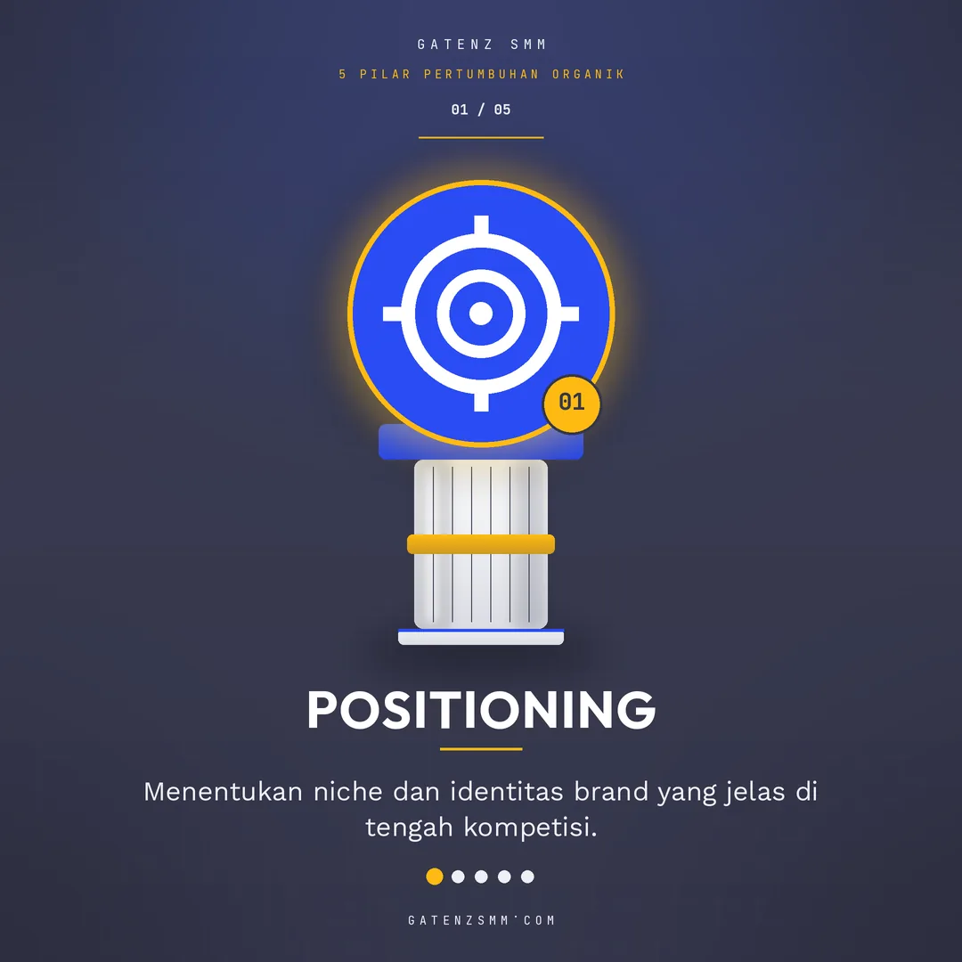 Positioning yang tepat