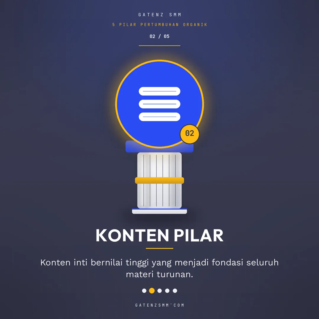 Membangun Konten Pillar